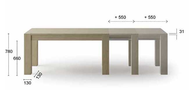 dimensioni tavolo imperial line