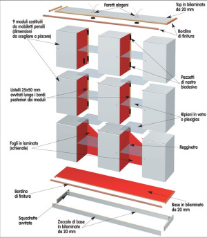 arredamenti moderni, arredamento moderno, arredamento, soggiorno, soggiorno moderno, soggiorni moderni, mobili soggiorno