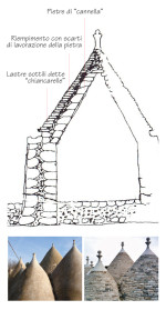 restauro-trulli-3