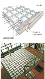 soppalco-3