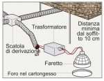 soffitti-in-cartongesso 6