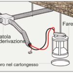 soffitti-in-cartongesso-7