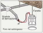 soffitti-in-cartongesso 7
