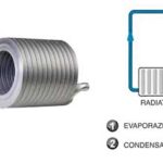 caldaia a condensazione 10