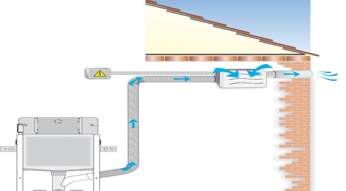 Aspiratore bagno diretto da incasso | Come si installa aspiratore bagno