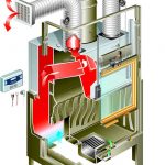 termocamino 2
