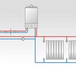 termocamino 7