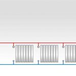 termocamino 8