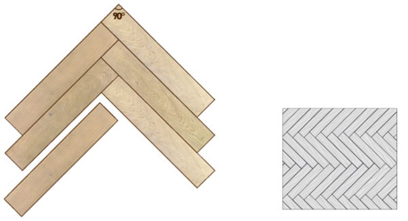 parquet a spina di pesce