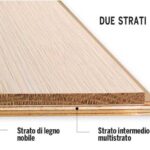 parquet prefinito o massello 19