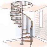 scala-a-chiocciola-disegno