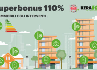 Le tecnologie green di Kerakoll per il superbonus 110% tecnologie green