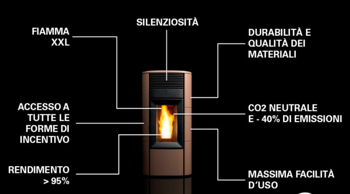 MCZ racconta l’anima racchiusa nelle sue stufe: tecnologia, sostenibilità, attenzione all’ambiente e qualità per godersi il bello del fuoco!
