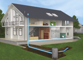 Stazioni di sollevamento Sanitrit: un’efficace soluzione per la raccolta e il rilancio delle acque di scarico verso la fognatura