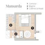 ristrutturazione appartamento con sottotetto p2