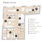 villa in centro p1