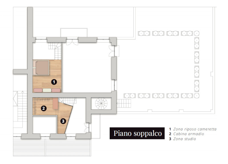 Ristrutturazione appartamento Torino
