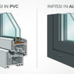 infissi in pvc o alluminio 1